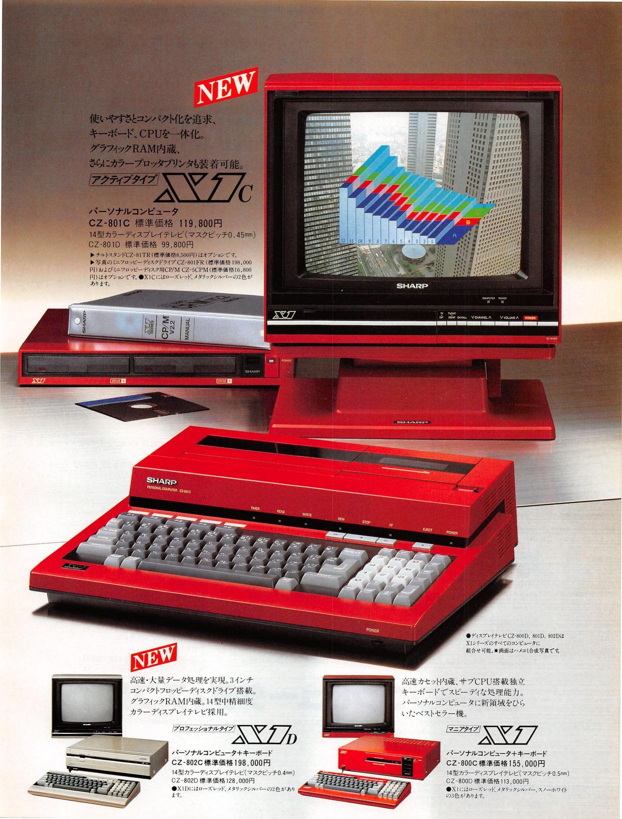 Sharp X1, 1982
